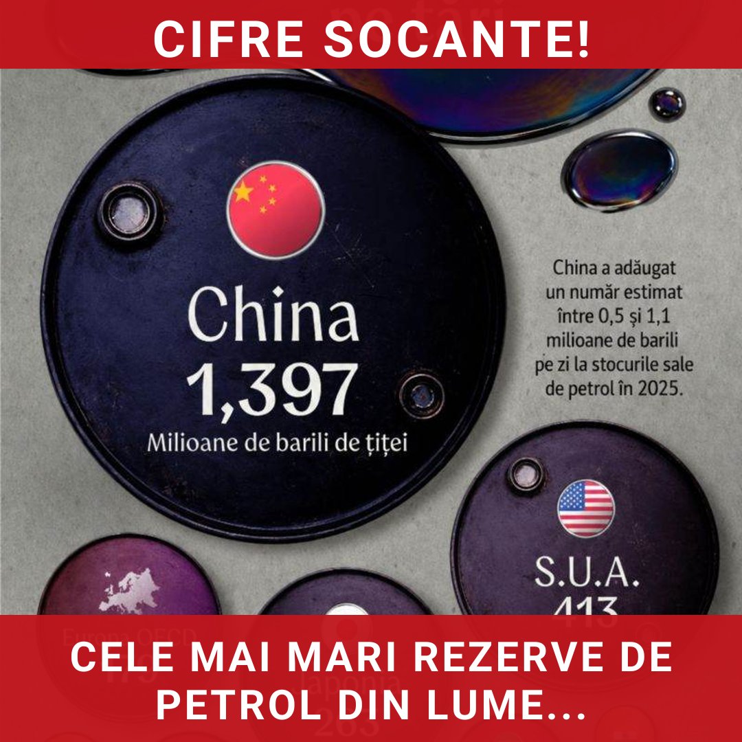 Cele mai mari rezerve de petrol din lume: o privire asupra stocurilor strategice globale