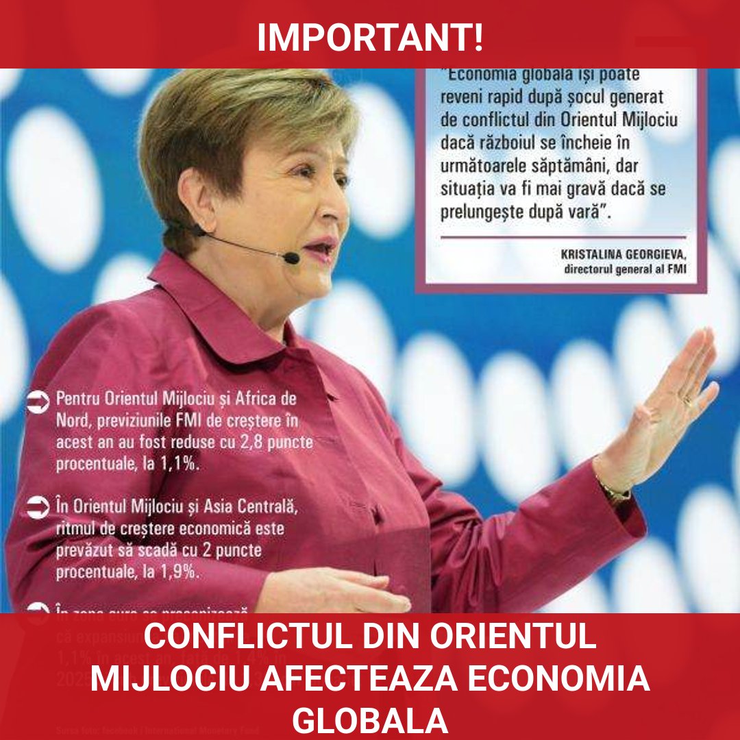 Conflictul din Orientul Mijlociu afectează negativ prognozele economice globale ale FMI