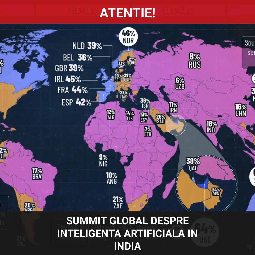 Lideri mondiali se reunesc în India pentru summitul dedicat inteligenței artificiale