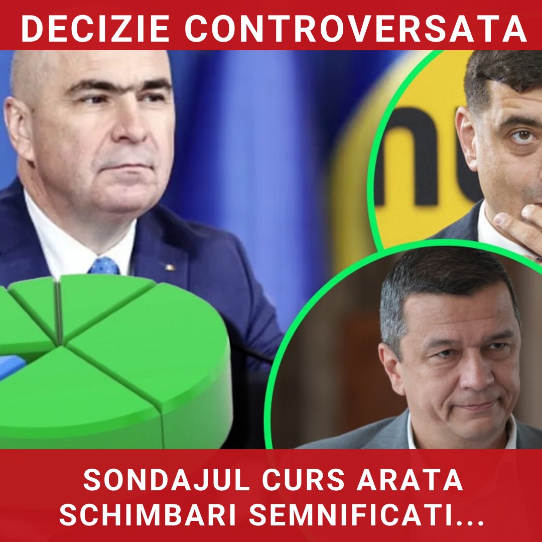 Sondaj CURS: Schimbări semnificative în clasamentul partidelor românești înaintea moțiunii de cenzură
